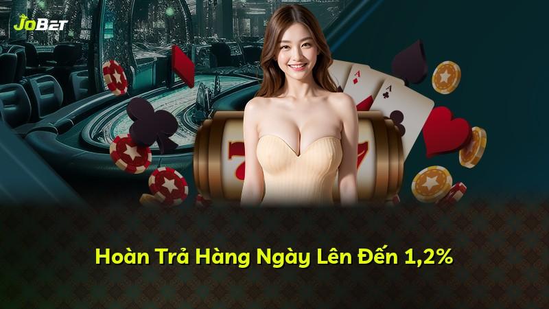 Hoàn Trả Hàng Ngày Lên Đến 1,2%